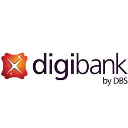 digibank KTA